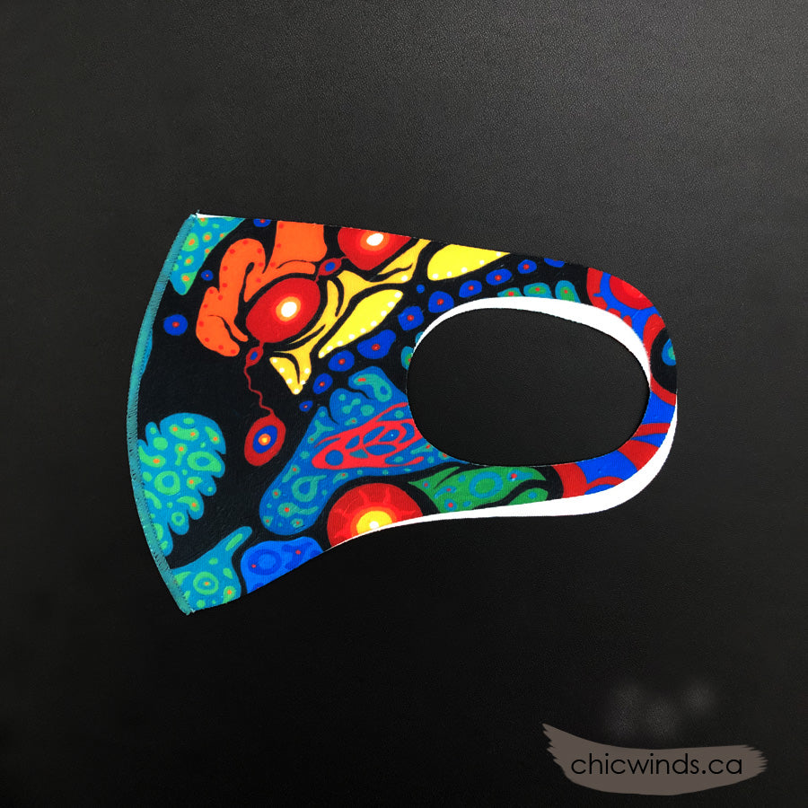Reusable Comfort-Stretch Face Mask - Bear
