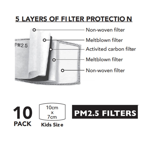 5 layered PM2.5 FILTERS (10/pk Kids)
