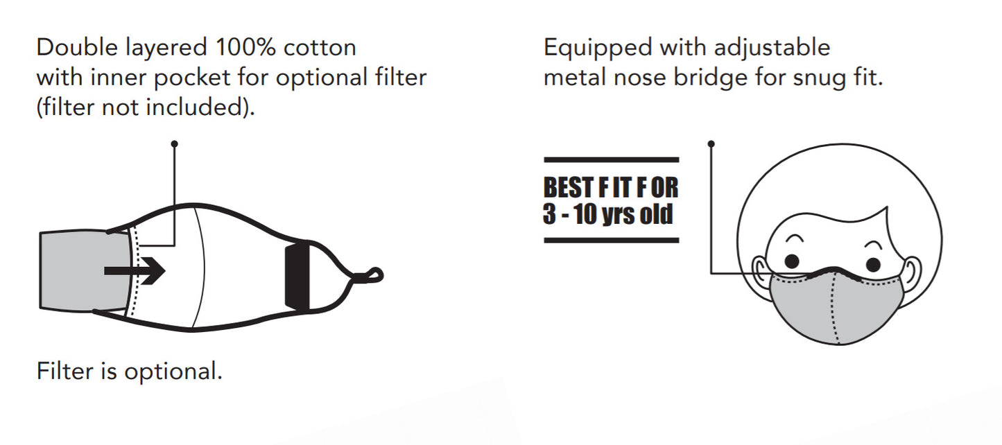 Kids Cotton Face Masks - Orca Family