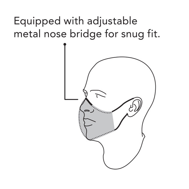 Cotton Face Masks - Sasquatch